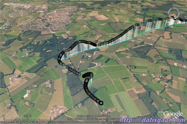 Copyright &copy DatisGaaf.com