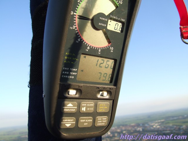 Copyright &copy DatisGaaf.com