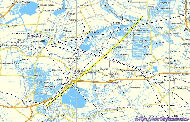 Copyright &copy DatisGaaf.com