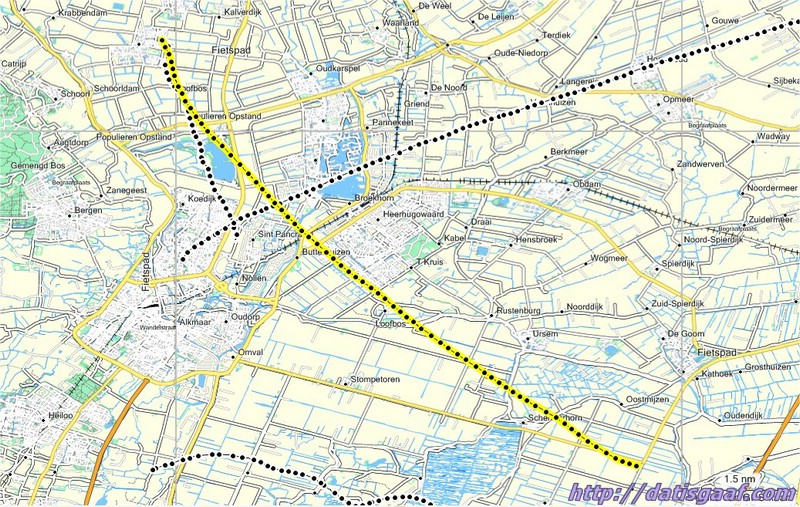 Copyright &copy DatisGaaf.com