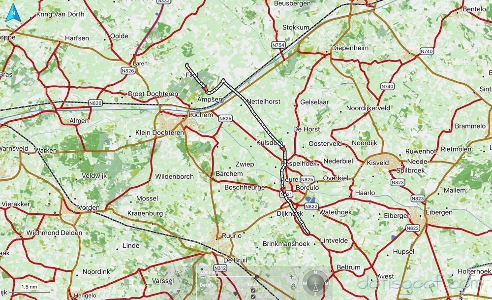 Copyright &copy DatisGaaf.com